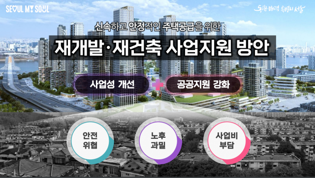 서울시, 노후주택 재건축·재개발 사업성 끌어올린다…용적률 인센티브 최대 40%로 [집슐랭]