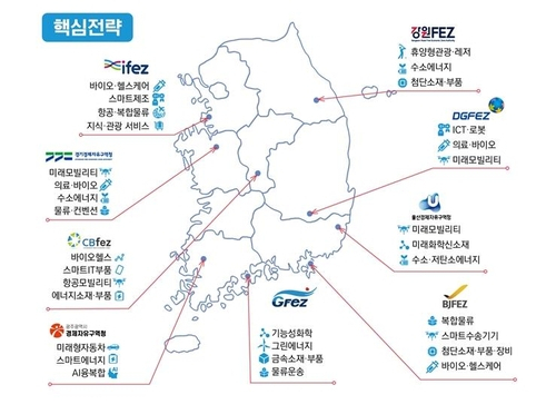 그래픽 제공=산업통상자원부