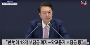 [속보] 尹 “영화관 입장권 부담금 등 18개 부담금 한번에 폐지"