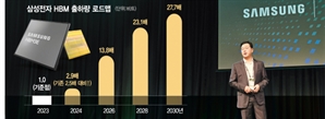 삼성, 올 HBM 최대 출하량 '2.9배'로 상향…차세대 16단도 예고