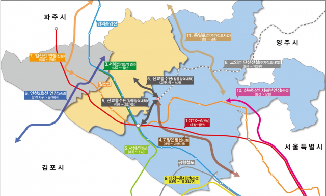고양시 철도망 구축계획 노선도. 사진 제공=고양시
