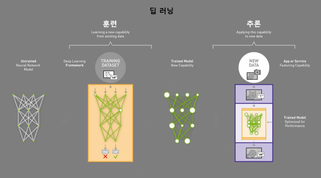 삼성은 AI 추론 칩 '마하 1'을 어떻게 만들까? [강해령의 하이엔드 테크] <1편>