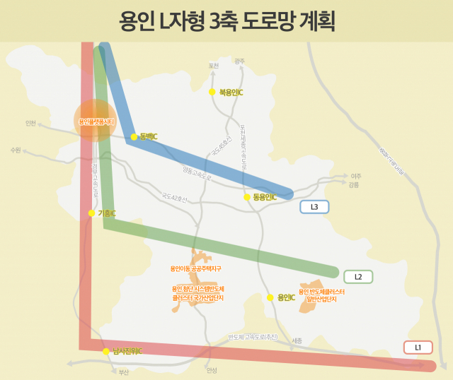 용인 L자형 3축 도로망 계획도. 이미지 제공 = 용인시