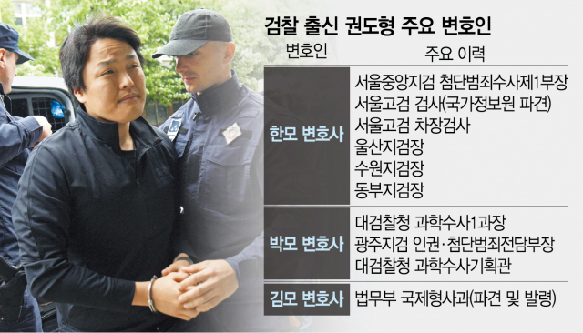 [단독] 檢전관 10명 선임…권도형 '호화 방어진' 꾸렸다