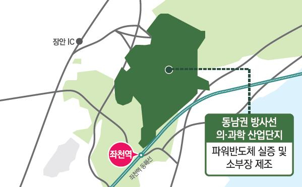 부산 전력반도체 특화단지 조성 박차…연구개발·인력양성 등 신속 추진