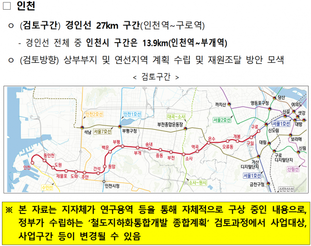 인천지역 철도지하화 계획안. 자료=국토교통부