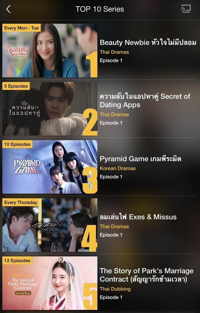 아시아 최대 범지역 OTT 플랫폼 뷰(Viu)의 드라마 인기 순위에서 1위를 기록한 뷰티 뉴비