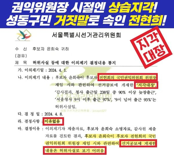 ‘전현희, 89일 중 83일 지각 출근’ 與 공보물에…선관위 '허위사실 아냐'