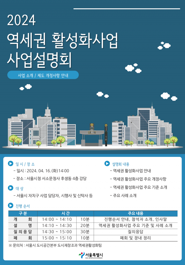 용도지역 상향부터 용적률 인센티브까지…서울시, '역세권 활성화 사업 설명회' 개최