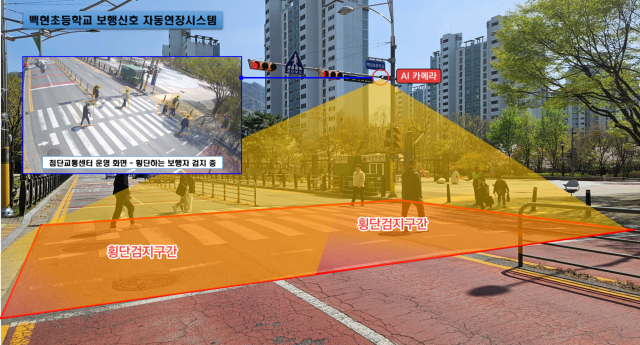 기흥구 백현초등학교 앞에 설치된 보행 신호 자동 연장시스템. 이미지 제공 = 용인시