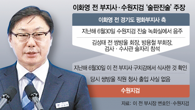 [‘이화영 술판 진술’ 민주당-검찰 정면충돌] '음주 불가능'  '조사기구 만들것'