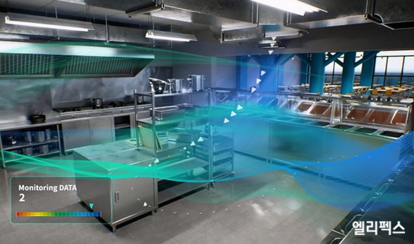 <사진설명 : 학교 조리실 공간을 몰입형 XR 콘텐츠로 구현해 실시간 공기질을 3D로 확인할 수 있다.>
