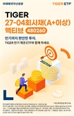 미래에셋운용, ‘TIGER 27-04 회사채 ETF’ 신규 상장