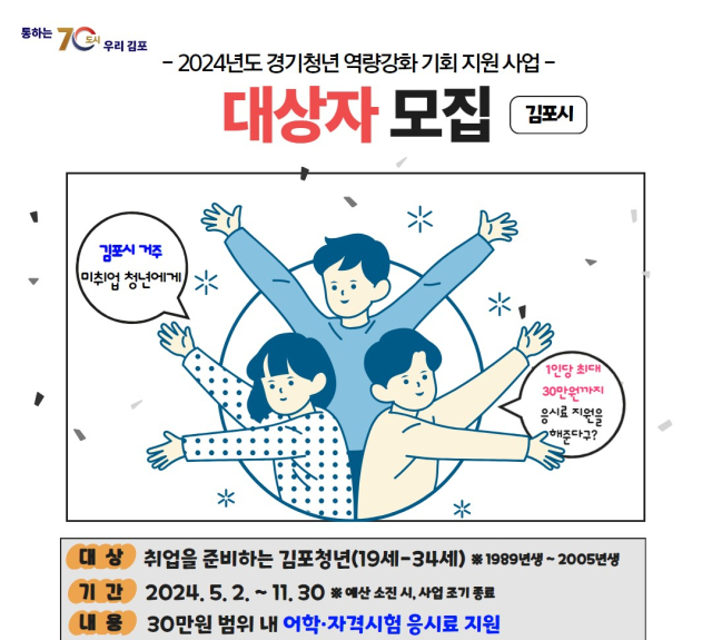 김포시, 청년 어학·자격증 응시료 30만원 지원