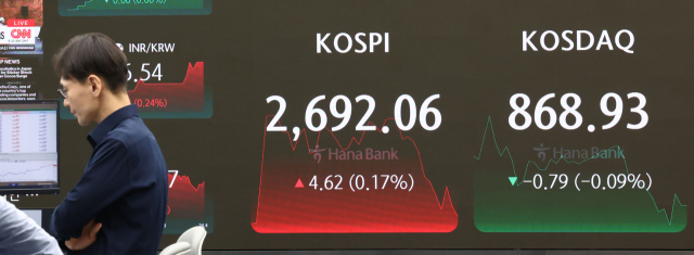 [코스피] 13.02포인트(0.48%) 내린 2679.04 출발