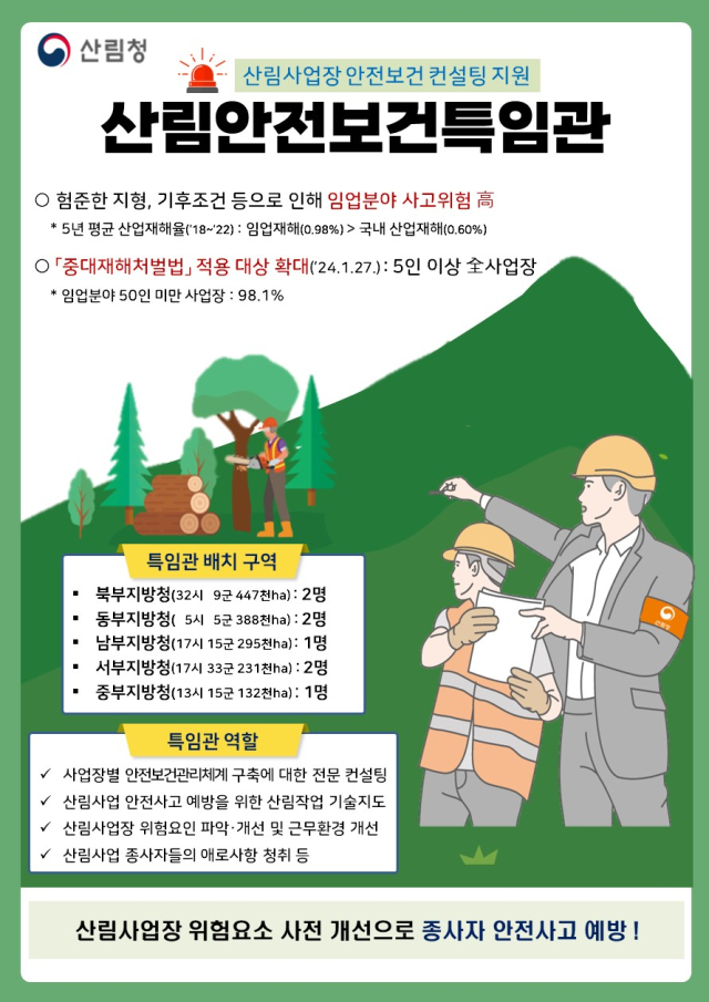 산림청은 산림분야의 경험과 전문성을 갖춘 전문가 8명을 ‘산림안전보건특임관’으로 위촉해 산림사업장 현장컨설팅을 추진한다. 사진제공=산림청