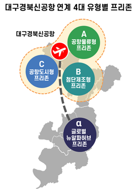 “TK신공항 연계 ‘규제 프리존’ 지정…글로벌 자유경제허브 만들자”