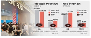 오프라인 유통 시대 저물었다고? 아니…여전히 건재