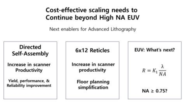 2월 세계 최대 광학회 ‘SPIE 2024’에서 앤 켈러허 인텔 수석 부사장이 발표했던 차세대 EUV에 관한 슬라이드를 그대로 각색한 내용입니다. 자료출처=인텔