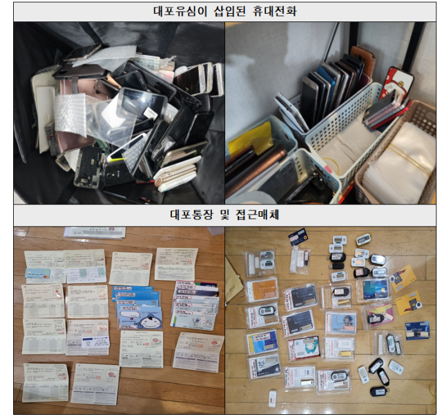 '보이스피싱' 조직과 결탁…檢, 대포통장·유심 유통업자 22명 기소
