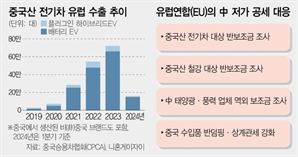 바이든發 '전기차 폭탄 관세'…유럽-중국 무역전쟁 불 댕기나