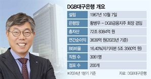 "시중은행 된 대구은행, 디지털 거점 서울로 옮겨 정면승부"