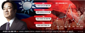 '격동의 시기' 대만 이끄는 '광부의 아들'…양안 문제·민생 불안 등 난제 산적