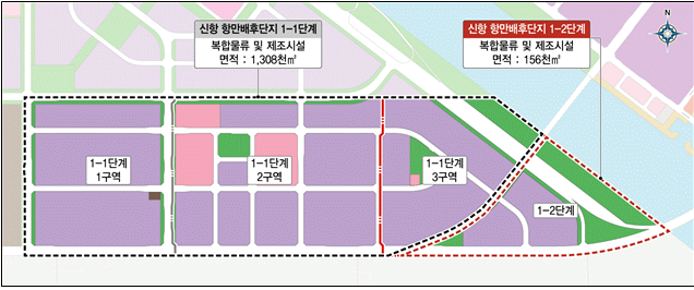 인천 신항 배후단지(1-1단계 1?2?3구역, 1-2단계) 개발사업 토지이용계획도. 자료제공=해양수산부