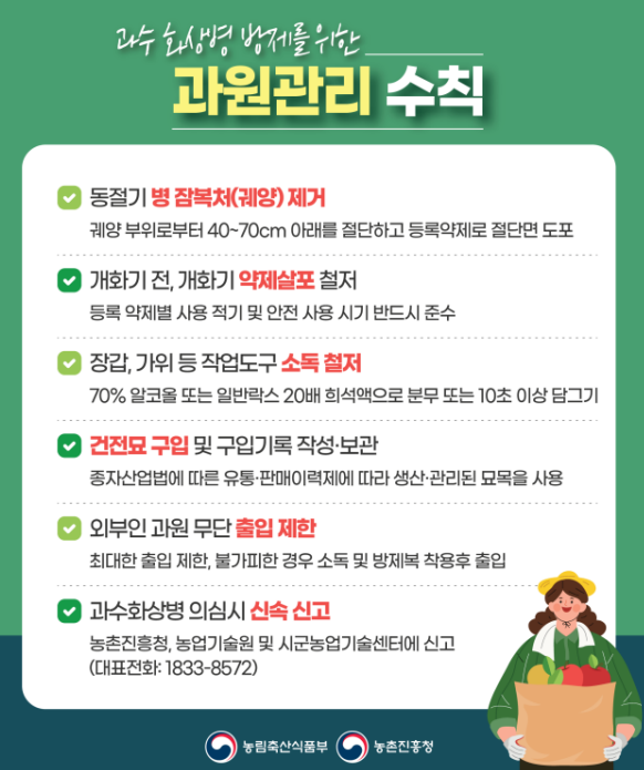 과수화상병 발생 경보 관심→주의…'신속 예찰·방제할 것'