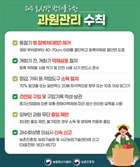 과수화상병 발생 경보 관심→주의…"신속 예찰·방제할 것"