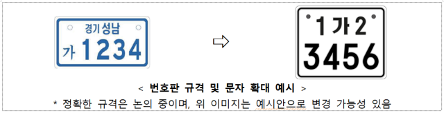 교통사고 대책… 우회전 신호등 늘리고 고위험운전자 조건부 면허 검토