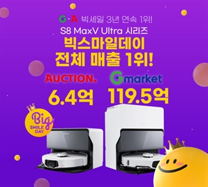 로보락 'S8 맥스V울트라', 빅스마일데이 판매 1위 달성