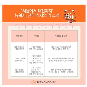 '서울부터 대전까지'…뉴워커, 전국 각지의 긱 소개