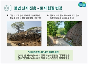 축구장 2배 넘는 임야 멋대로 훼손