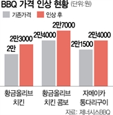 '황올' 3000원 올린다…BBQ도 치킨값 인상