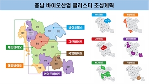 충남도, 바이오산업으로 미래성장 이끈다