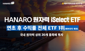 NH-아문디운용 ‘HANARO 원자력 iSelect ETF’, 연초 이후 수익률 1위