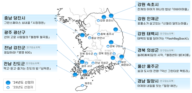 생활권 단위 로컬브랜딩 지원 공모 결과 표. 사진 제공=강원도