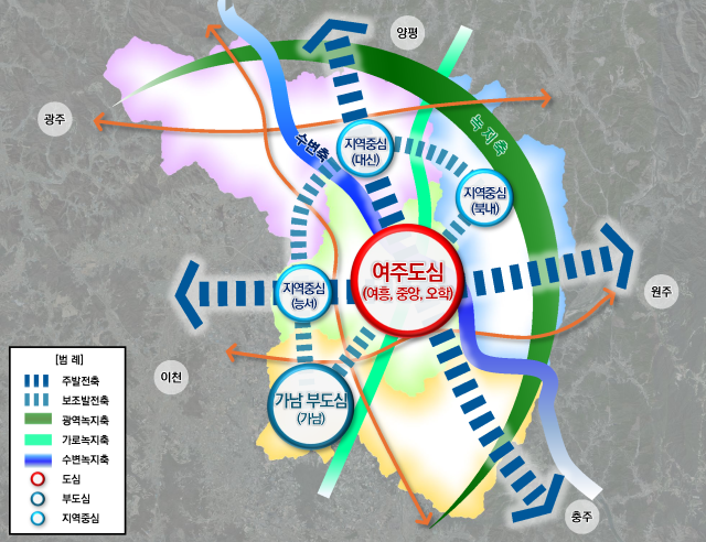 여주 도시기본계획 공간구조. 이미지 제공 = 경기도