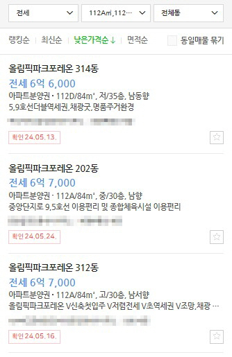 포털 사이트의 올림픽파크포레온 전용 면적 84㎡ 전세 매물 중 5월 27일 기준 최저가.