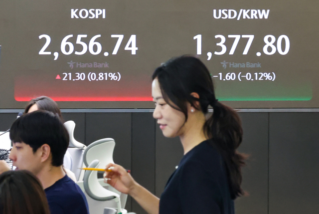 31일 오전 서울 중구 하나은행 본점 딜링룸에 코스피가 표시돼 있다. 이날 코스피는 전장보다 0.85% 오른 2657.87로 거래를 시작했다. 연합뉴스