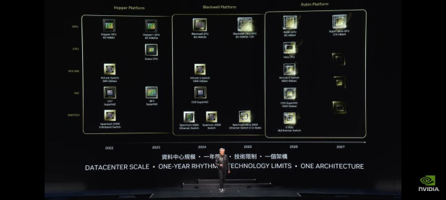 젠슨황 엔비디아 CEO가 2일 대만 타이베이에서 열린 컴퓨텍스 2024 기조연설에서 새로운 AI용 GPU ‘루빈’을 소개하고 있다. 사진제공=엔비디아