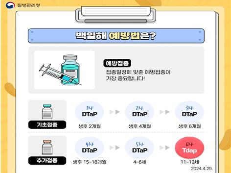 사진 제공=질병관리청