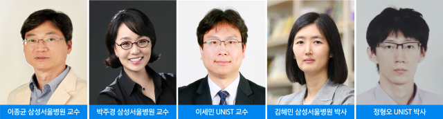 이종균(왼쪽부터)·박주경 삼성서울병원 소화기내과 교수, 이세민 울산과학기술원(UNIST) 바이오메디컬공학과 교수, 김혜민 삼성서울병원 메타지놈센터 박사, 정형오 울산과학기술원(UNIST) 박사. 사진 제공=각 기관