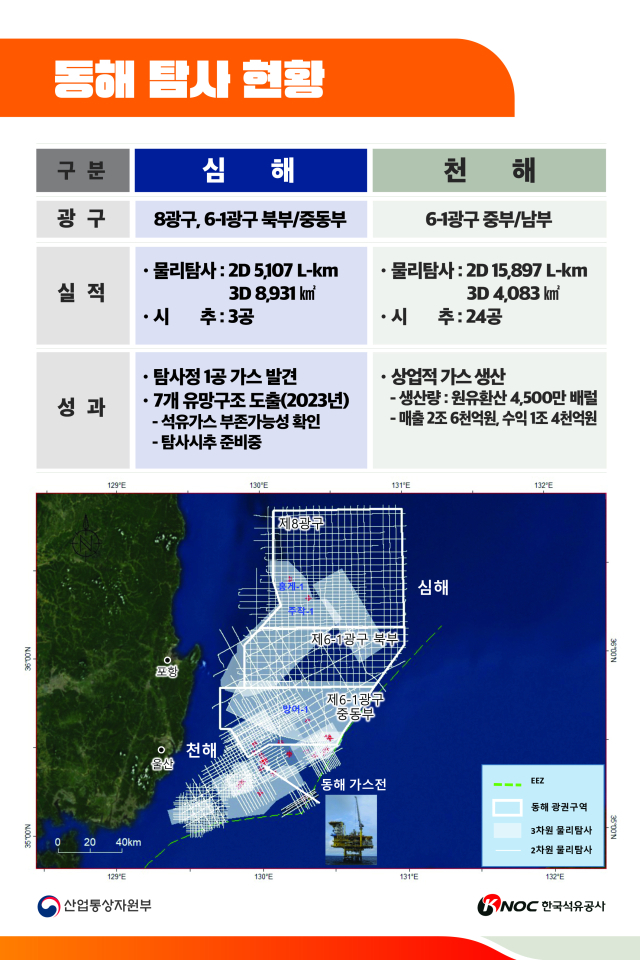 액트지오 체납·선정과정…꼬리에 꼬리를 무는 의혹들