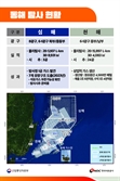 “석공, 완전자본잠식”…가스전 탐사위해 출자 늘려야