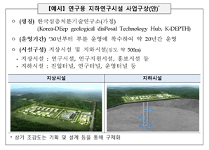 정부, 고준위 방폐물 연구시설부터 짓는다