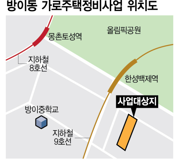 송파 9호선 초역세권도 사업성 저하에 건설 포기…정비사업 연일 제동