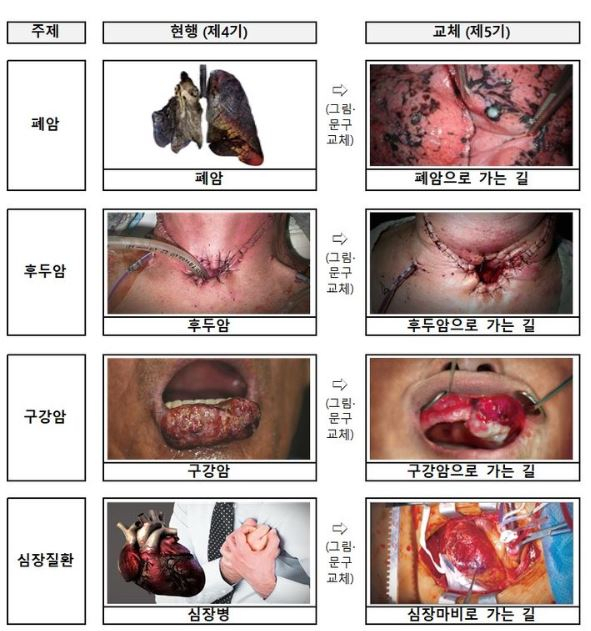 사진 제공 =보건복지부