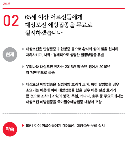 사진 제공=국민의힘 20대 대통령선거 공약집